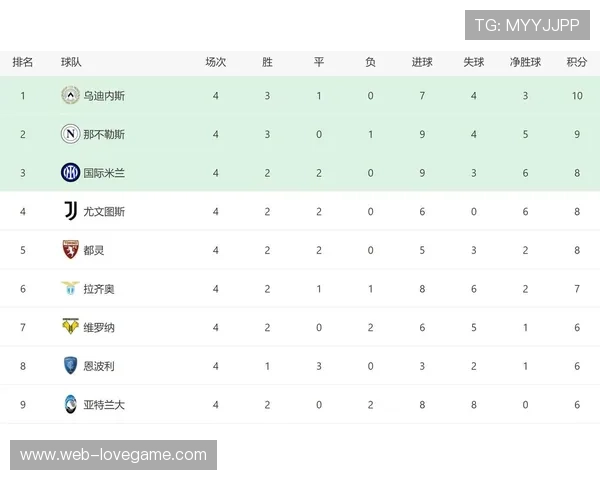 主场积分榜解析：国米尤文主场强势，科莫成黑马