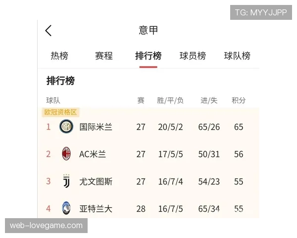 意甲下赛季将正式引入半自动越位识别技术，已通过测试